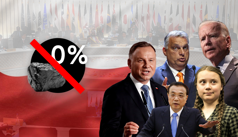 Petycja stop dekarbonizacji